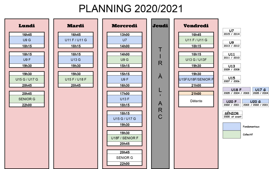planing 2020/2021
